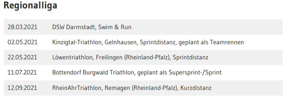 Start in die Triathlon Saison 2021